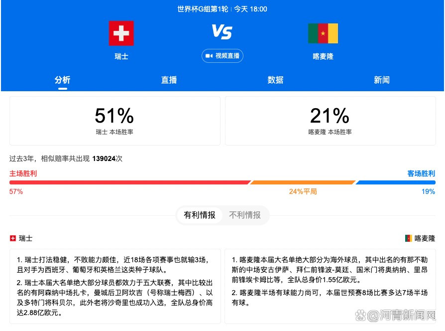 1945年1月，法国第一伞兵团与美国军队一路在法国解放阿尔萨斯。一支盟军小军队必需苦守热不桑村，现实上再过几天，就是闻名的阿尔萨斯斯年夜林格勒战争。他们必需在严寒、年夜雪和严格的冬季前提下捣烂德国戎行，法国和美国兵士必需进修在战争的地狱里保存，他们将面临和意想不到的仇敌。